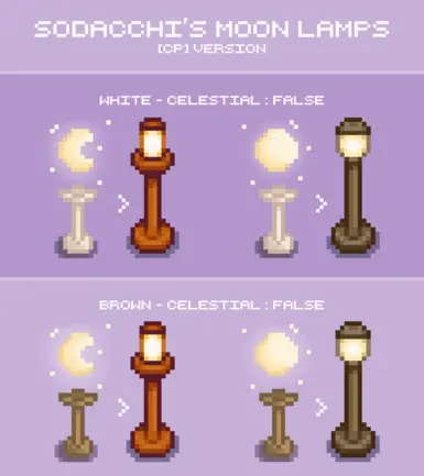 [CP] versions