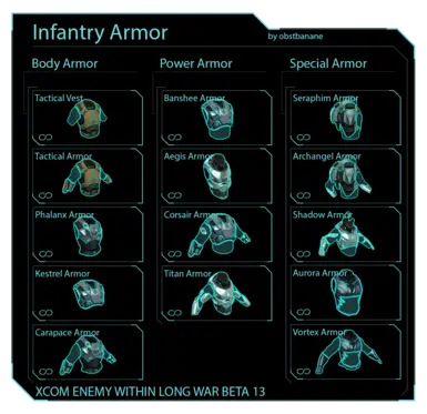 Soldier Armors